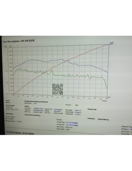 BMW M3 3,0T S55 F8X STM mjukvara