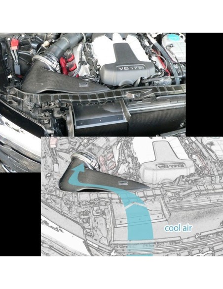 Audi A6 / A7 C7 3,0TFSi GruppeM Kolfiber insugskit