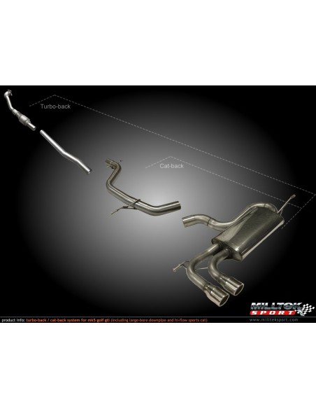 VW Golf 2,0TFSi GTi mk5 Milltek Sport 3" Cat-Back 2x 80 chrome GT utblås - Resonated (dämpad)