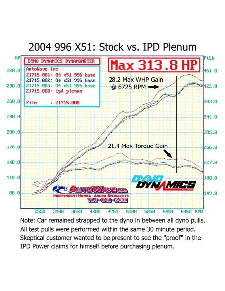Porsche 996 3,6 X51 Carrera IPD insugs plenum