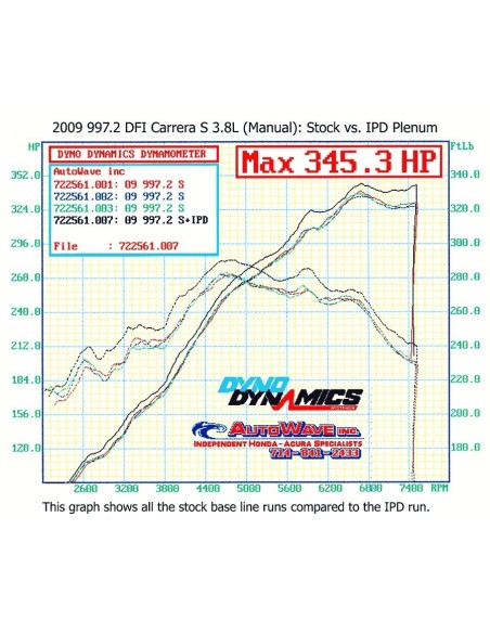 Porsche 997.2 3,8 DFI Carrera S IPD insugs plenum