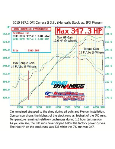 Porsche 997.2 3,8 DFI Carrera S IPD insugs plenum