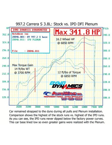 Porsche 997.2 3,8 DFI Carrera S IPD insugs plenum