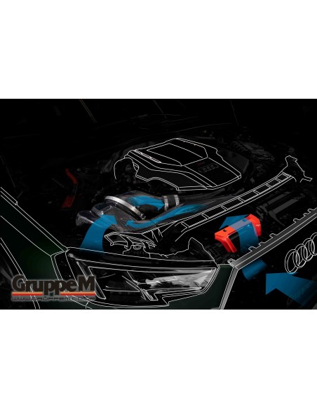 Audi RS4 2,9 Turbo B9 GruppeM Kolfiber insugskit