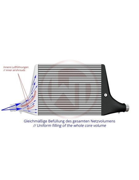 Audi A5 2,0TFSi B9 Wagner Tuning "Competition" Intercooler kit
