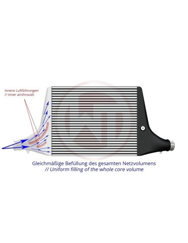 Audi A7 3,0TDi 45TDi / 50TDi 4K Wagner Tuning "Competition" Intercooler kit