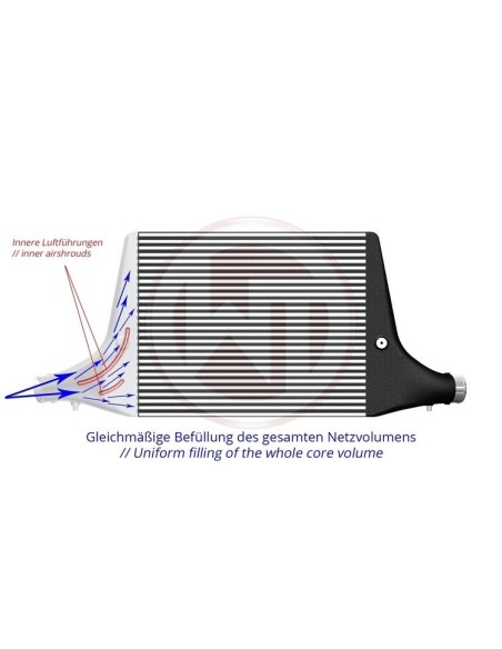 Audi A6 3,0TDi 45TDi / 50TDi C8 Wagner Tuning "Competition" Intercooler kit