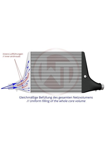 Audi A7 3,0TFSi 55TFSi 4K Wagner Tuning "Competition" Intercooler kit