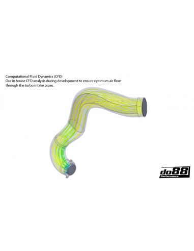 Porsche 997.2 Turbo DO88 Svarta Inloppsslangar till turbos