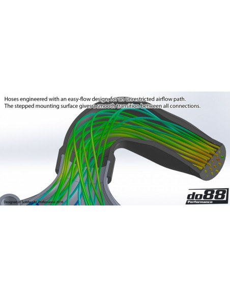 Porsche 997.2 Turbo DO88 Intercooler kit MERA med svarta slangar (för DO88 Y-rör)