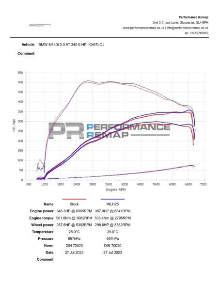 BMW M240i B58 F22 / F23 Forge Motorsport insugs slang svart i silicon (till OEM luftburk)