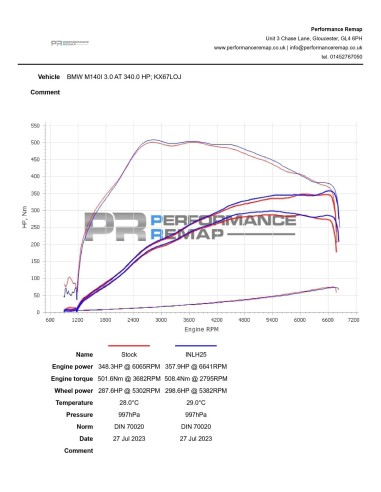 BMW 340i B58 F30 / F31 Forge Motorsport insugs slang svart i silicon (till OEM luftburk)