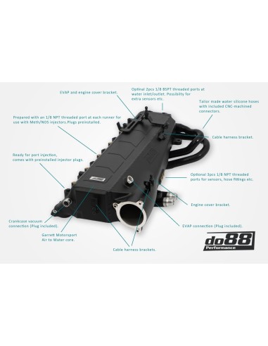 BMW M240i B58.2 G42 DO88 Insug med Intercooler MERA