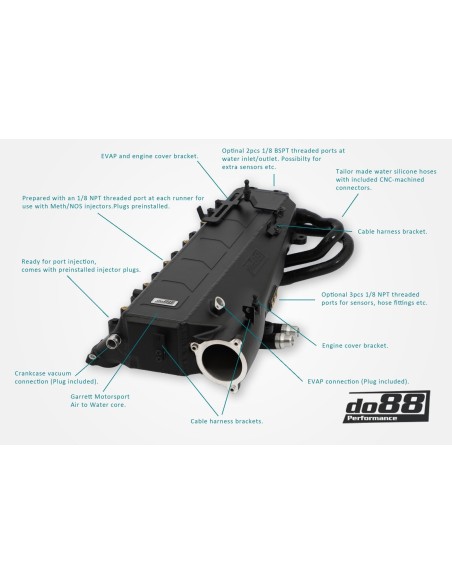 BMW Z4 M40i B58 G29 DO88 Insug med Intercooler MERA