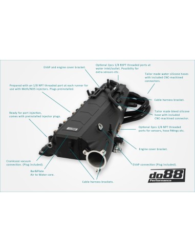 BMW 340i B58 F30/F31 DO88 Insug med Intercooler MERA