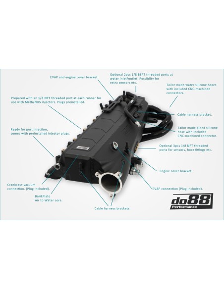BMW M240i B58 F22/F23 DO88 Insug med Intercooler MERA