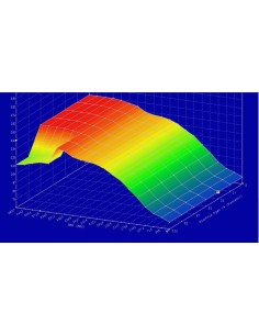 BMW M3 3,0 GT E36 STM mjukvara
