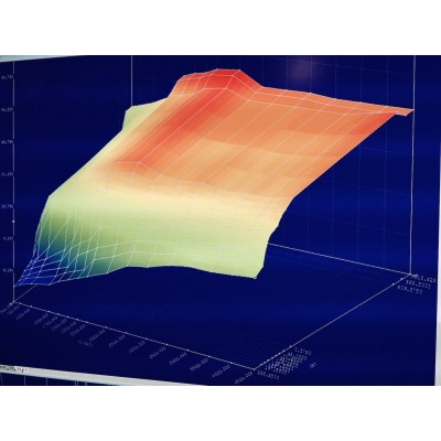 VW Caddy 2,0TDi 2K (170hk) STM mjukvara